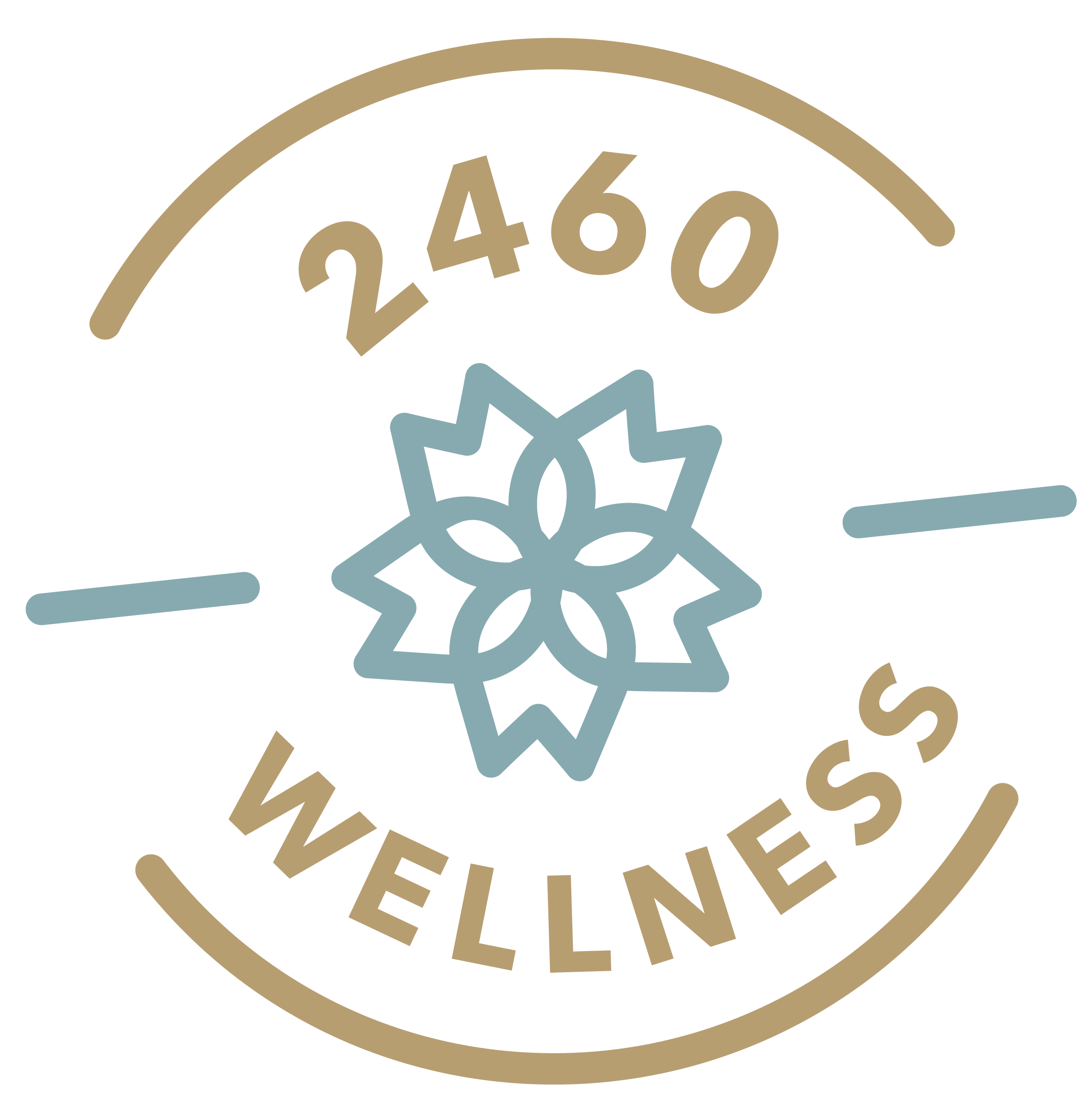 wellness